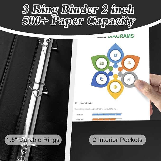 CIXILDTS 2-inch D Ring Binders, Fit US Letter Size Paper, 2" 3 Slant-D Ring Binder with 2 Pocekts, 12-Pack, Black