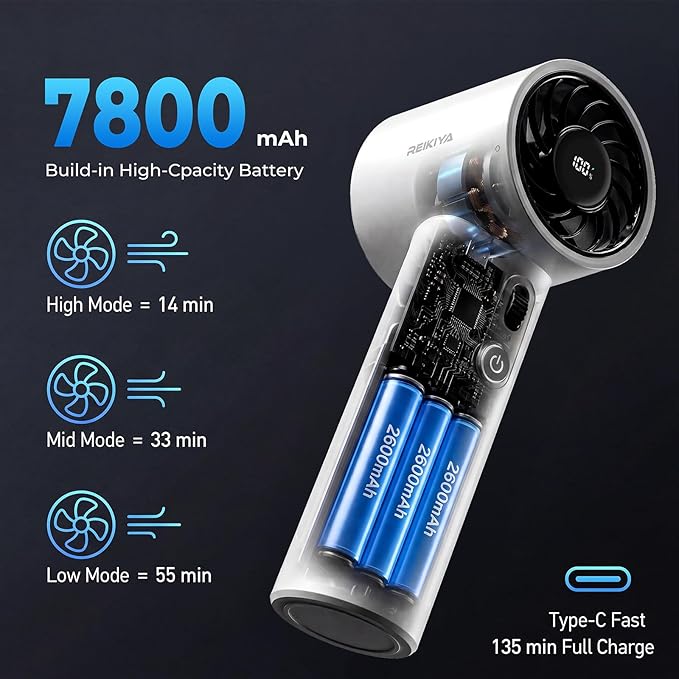REIKIYA Portable Air Duster 150000RPM Super Power, 18000Pa Cordless Vacuum Cleaner Rechargeable Handheld Pump with LED Light, Adjustable Dust Blower for Computer Keyboard Car House Outdoor