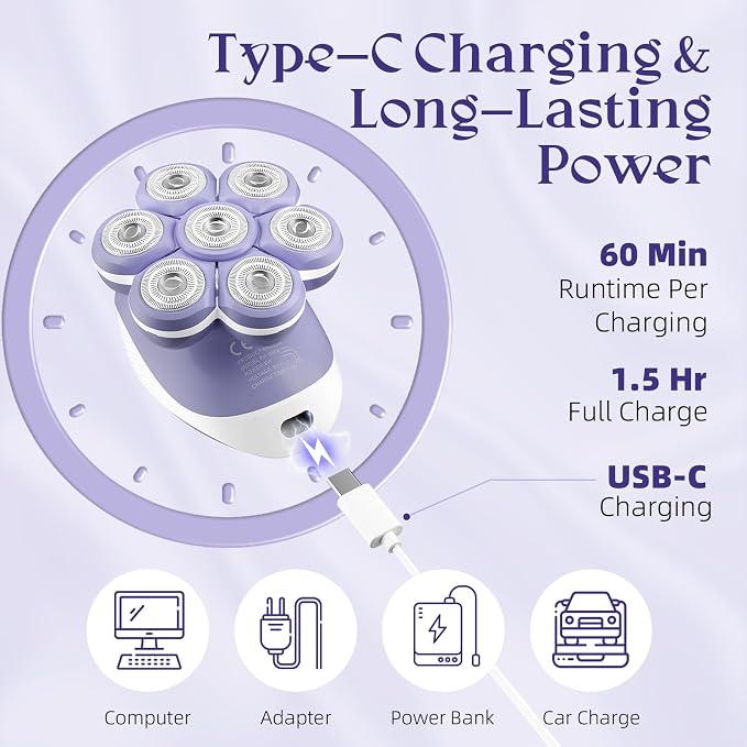 Electric Razors for Women Legs, Smooth Full-Body Electric Shaver | 7D 360° Silky-Smooth Shaver Heads, 5 Min Wide-Area Fast Body Grooming, Waterproof Wet & Dry Use, Light & Travel Cap, Violet