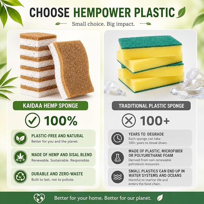 Kaidaa Set of 5 Natural Kitchen Sponges | 100% Coconut Coir Scrubber Sponge for Dishwashing | Eco Friendly, Non Toxic & Biodegradable Cleaning Sponges for Kitchen | Long-Lasting Dish Scrub Pads