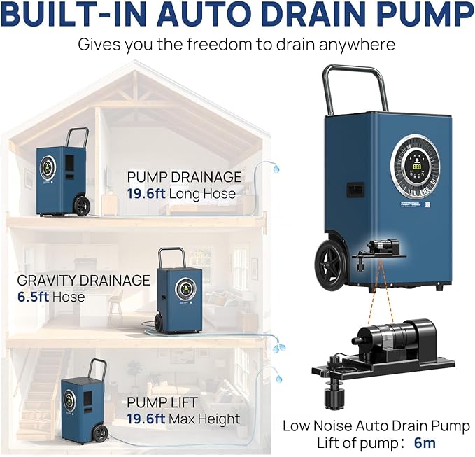 ARGENDON 110 Pints LGR Commercial Dehumidifier with Drain Hose for Basement, Heavy Duty Dehumidifiers with Pump on Wheels for Industrial Uses, Water Damage Restoration, AUTO Defrost, 5-Years Warranty