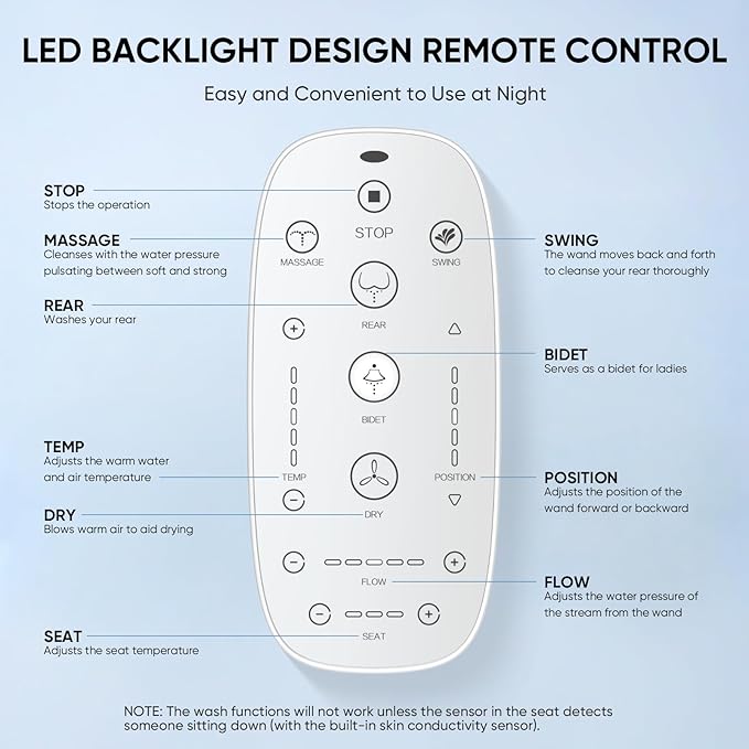 LEIVI Electric Bidet Toilet Seat with Wireless Remote and Side Panel, Multiple Spray Modes, Adjustable Heated Seat, Warm Water and Air Dryer, Auto LED Nightlight, Elongated