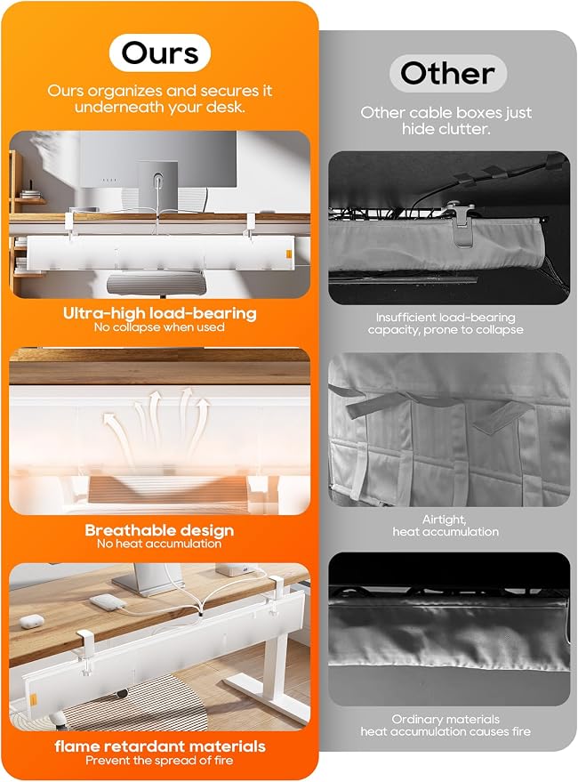 39" No Drill Under Desk Cable Management Tray (White) | Fire-Resistant Thickened Nylon Material, Clip-on Cord Organizer to Hide Power Strip, Heat Dissipation Mesh Design, for Office
