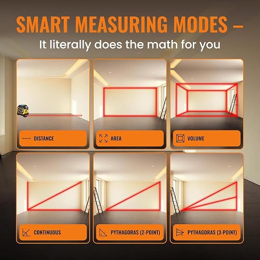 The Almighty Ruler Laser Tape Measure | Laser Distance Measurer, Heavy-Duty Tool with Cross Marking Feature, Smart Range Finder, Easy-Read Display, Ft & Metric Measurement | 131 ft | 43 yd | 40 m
