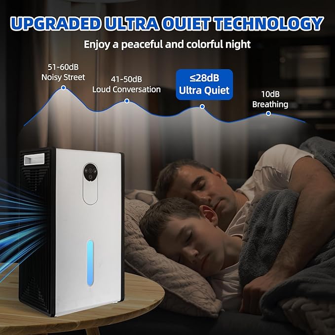 Dehumidifier for Basement, 1076 sq.ft Dehumidifiers for Home Bedroom Bathroom RV with Drain Hose, 72 OZ Quiet Portable Dehumidifier with Auto Shut Off, Auto Defrost, 7 Color LED Light, Sleep Mode