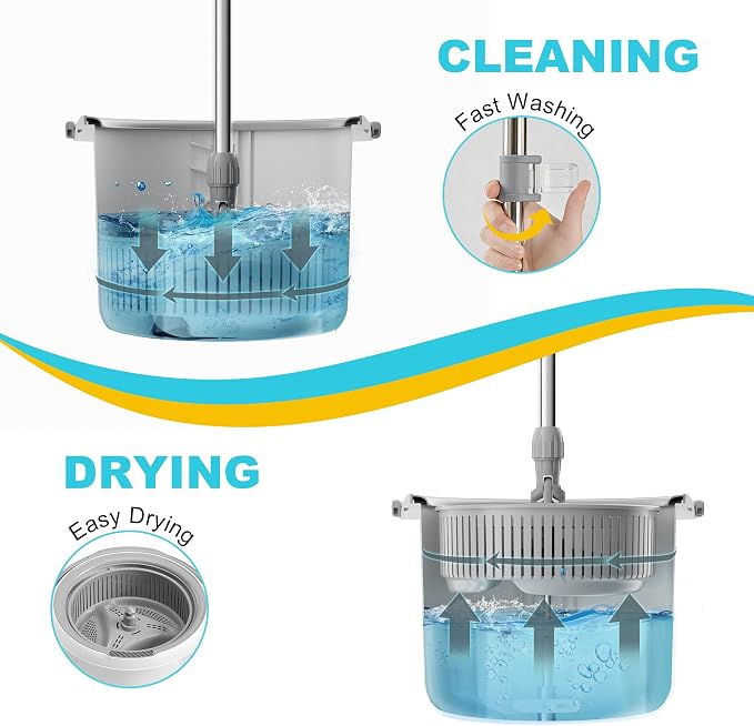 JOYMOOP Spin Mop and Bucket Set, 360° Mop Head & Telescopic Handle, 3 Reusable Microfiber Pads, Wet and Dry Use, Hands-Free Cleaning for Hardwood, Tile, Laminate Floors & Walls