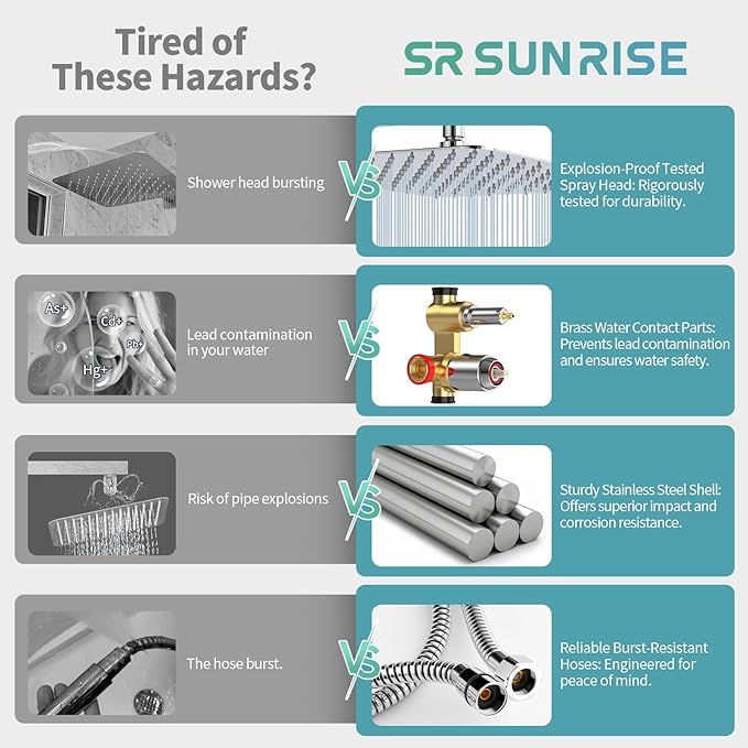 SR SUN RISE SRSH-D1203 12 Inches Bathroom Luxury Rain Mixer Shower Combo Set Wall Mounted Rainfall Shower Head System Polished Chrome Shower Faucet Rough-in Valve Body and Trim Included