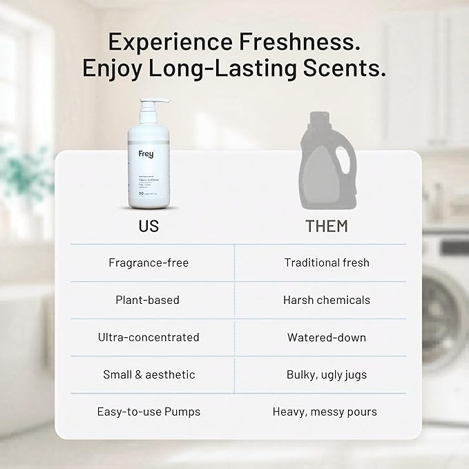 FREY Natural Liquid Fabric Softener and Conditioner | HE Laundry Softener for All Machines | Plant-Powered Eco Friendly Formula | 1-Pack, Fragrance Free