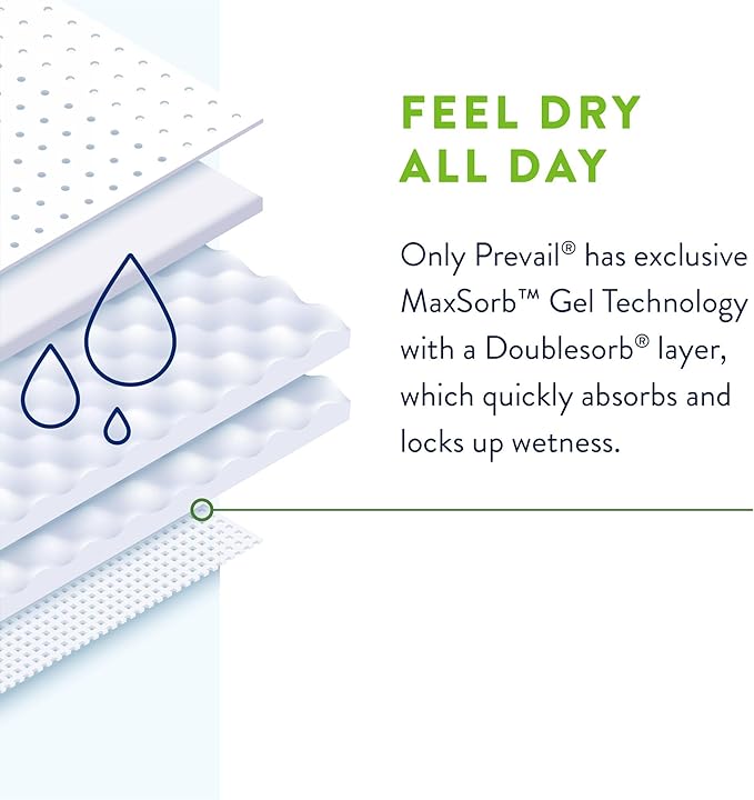 Prevail Per-Fit 360 Daily Incontinence Briefs, Unisex Adult Incontinence Briefs with Tabs, Maximum Plus Absorbency, Size 2, 72 Count (4 Packs of 18)