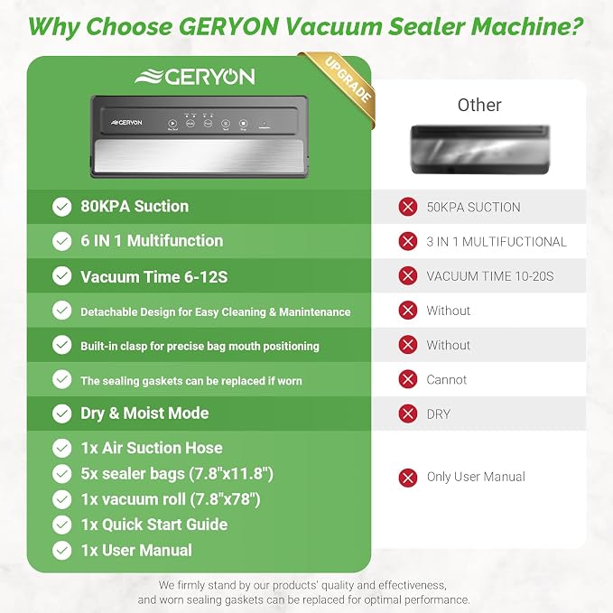 GERYON Vacuum Sealer, Vacuum Sealer Machine for Food Storage with Sealer Bags & Roll, Automatic Food Sealer for Sous Vide, Compact Design, LED Lights, Easy to Clean, Dry & Moist Modes (Grey)