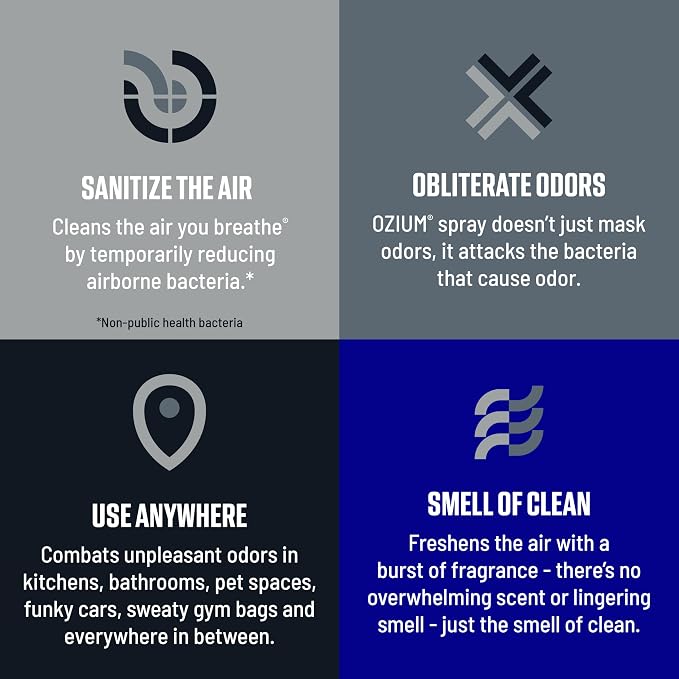 Ozium Air Sanitizer Spray - Room Odor Eliminator for Home, Car, and Office - Carbon Black - 8 oz Can - 1 Pack