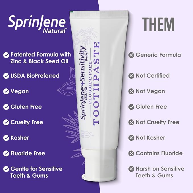 SprinJene Fluoride Free Toothpaste - Patented Natural Toothpaste with Black Seed Oil & Zinc - Made in the USA - Vegan Non Fluoride for Fresh Breath Preservative Free (4 Pack)