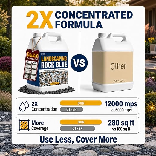 Teexpert Double Concentrated Rock Glue: 1 Gallon Stone Glue for Landscaping Fast-Dry Gravel Binder Long-Lasting Adhesive for Pea Rocks Stabilizer for Landscape Outdoor Yards Garden Patio