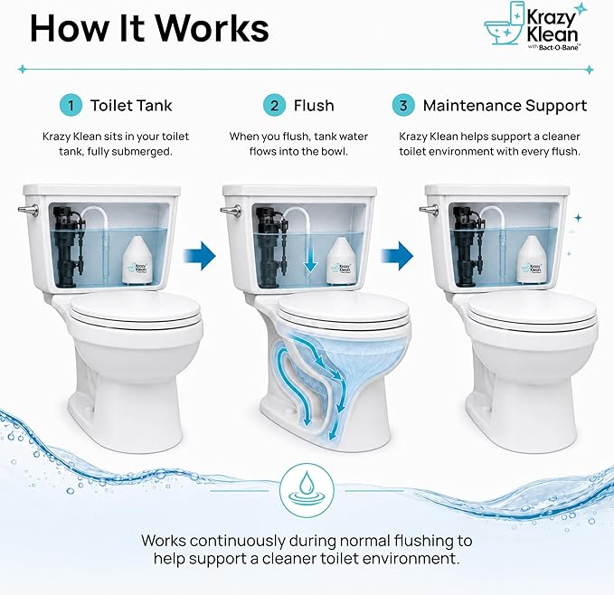 Krazy Klean Automatic Toilet Cleaner - Continuous Flush Cleaning System - Helps Reduce Buildup & Stains - Easy Install, No Daily Scrubbing - 1 Count