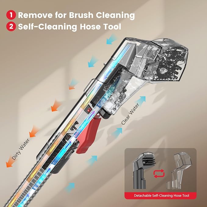 Portable Spot Cleaner Machine for Carpet & Upholstery,15 Kpa Strong Suction Furniture Cleaner Machine for Pet Stain, Rug，Couch & Car, Spot Cleaner Machine with Versatile Tools & Self-Cleaning System