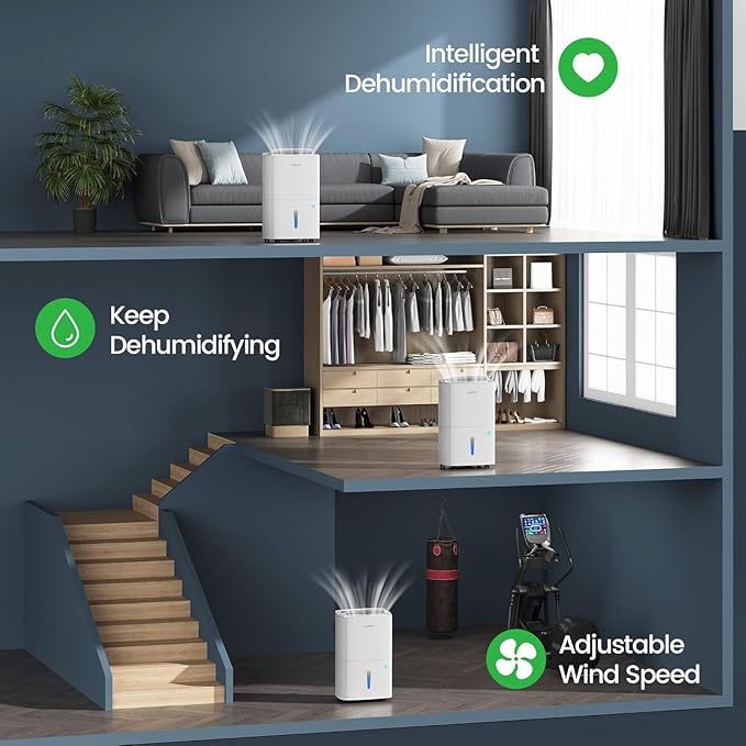 Waykar 6,500 Sq. Ft. 120 Pints 2025 Energy Star Dehumidifier for Home and Basement with Auto or Manual Drainage, Portable, Auto Defrost and Self-Drying, Ideal for Large Rooms