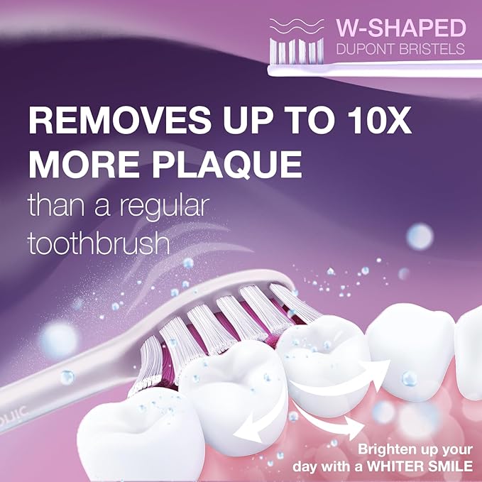 Wagner Stern WHITEN+ Electric Toothbrush, 48,000 VPM, Pressure Sensor, 5 Modes, 8 Brush Heads, Travel Case