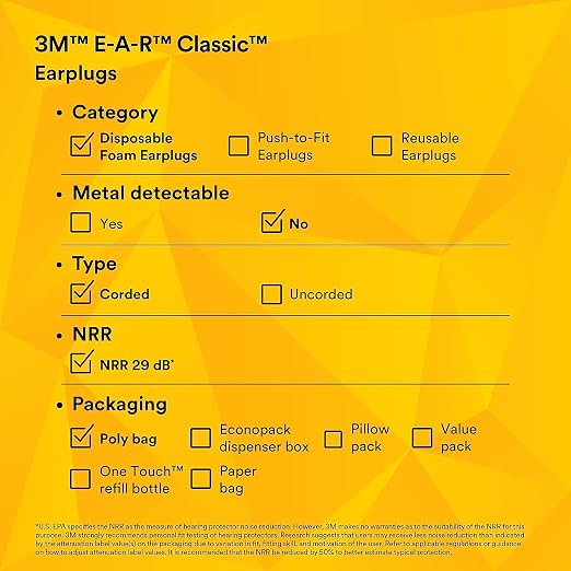 3M Ear Plugs, E-A-R Classic 311-1101, 200 Pairs of Disposable Earplugs, 1 Pair/Poly Bag, Corded, Noise Reduction Rating 29 dB NRR, Foam, Regular Size, Roll Down, Compliant with ANSI/ASA S12.71-2018