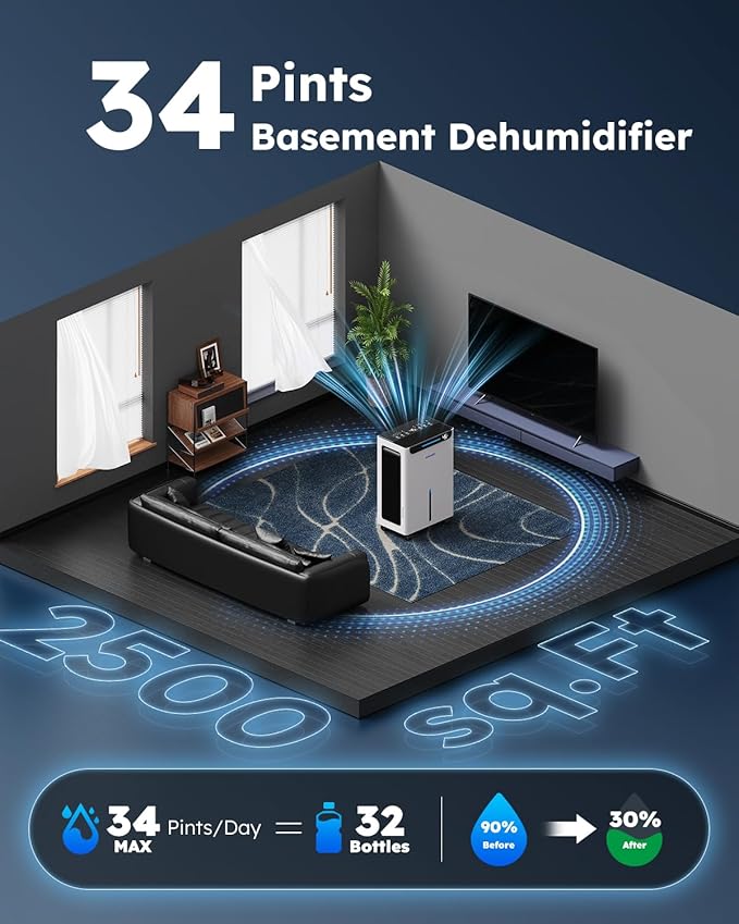 2500 Sq.ft Dehumidifier for Basement - 34 Pints, Drain Hose & Humidity Control Large Room Dehumidifiers for Home, RV, Bathroom, Bedroom - 3 Modes & 24H Timer White