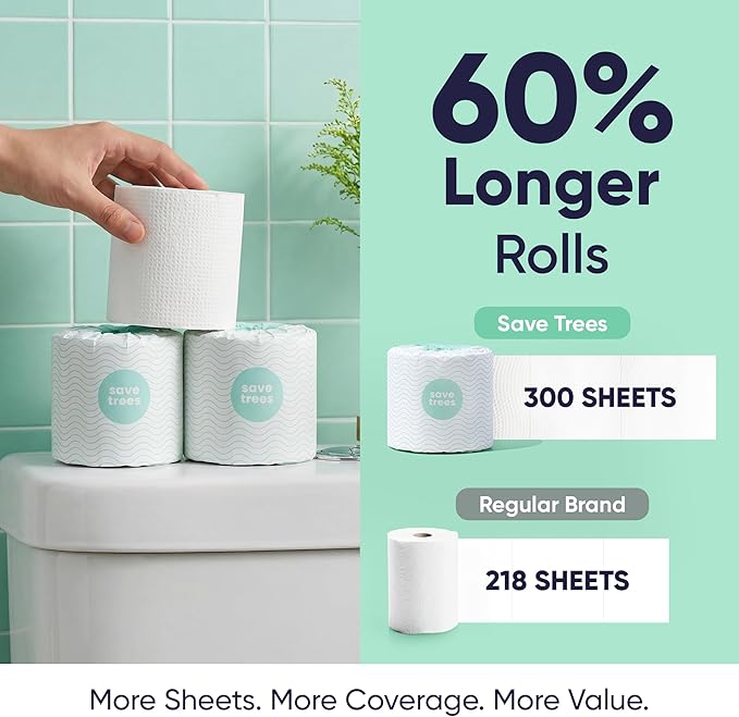 Save Trees Bamboo Toilet Paper -80 Rolls Of Septic Safe Organic Toilet Paper - 3-ply, 300 Sheets Per Roll - PFAs Free, FSC Certified, Plastic & Chemical Free -For Home, Boat& RV Use