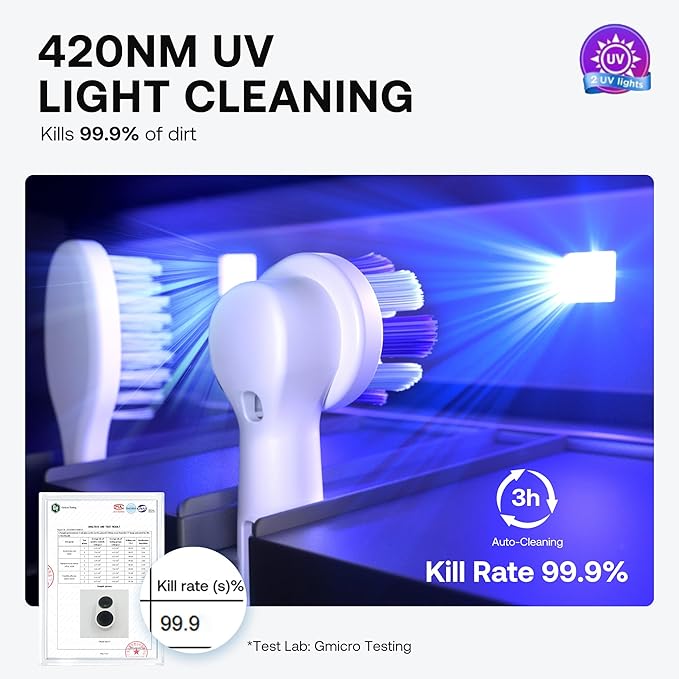 Bitvae Tooth Brush Holder for Bathroom, Infrared Sensing Toothbrush Cleaner, Wall-Mounted for Any Size Toothbrushes, Air Drying, LED Smart Screen, Purple