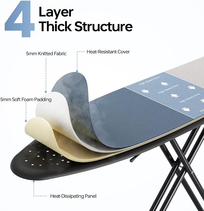 Foldable Ironing Board Standard Size, Iron Board Table Stand Foldable, Space-Saving Iron and Ironing Boards Set, Folding Ironing Boards Full Size with High Speed Zone & Silicone Rest 13x43 Cowboy Blue