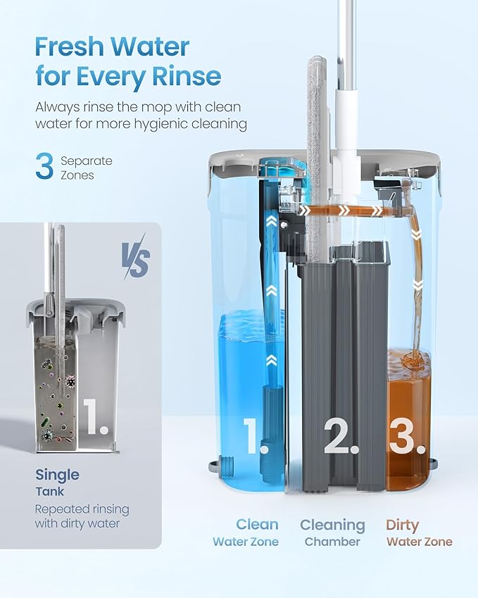 SONGMICS Mop and Bucket Set, Flat Mop with 3-Chamber Clean & Dirty Water Separation System, Wringer Bucket, 360° Rotating Head, 4 Microfiber Pads, White and Gray ULMB001WT04