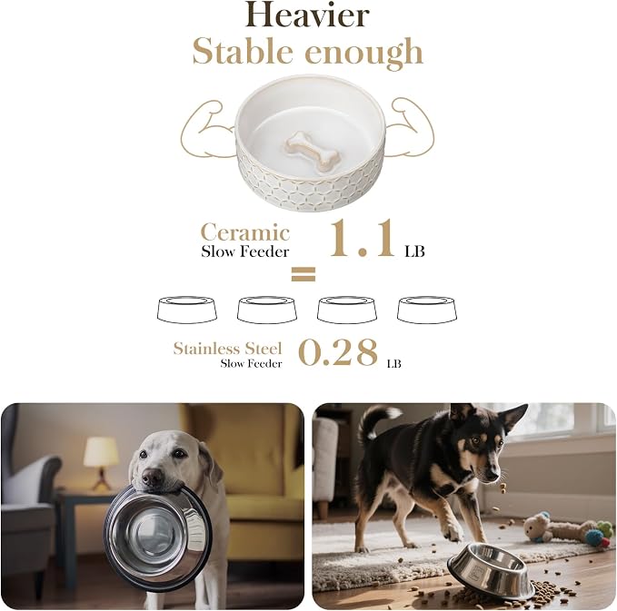 MALACASA Ceramic Dog Food Bowl, Water Dish for Small Breeds, 1.5 Cups | Honeycomb Pattern, Ceramic Pet Bowl, Food and Water Dish, Dishwasher and Microwave Safe, for Small Dogs and Cats