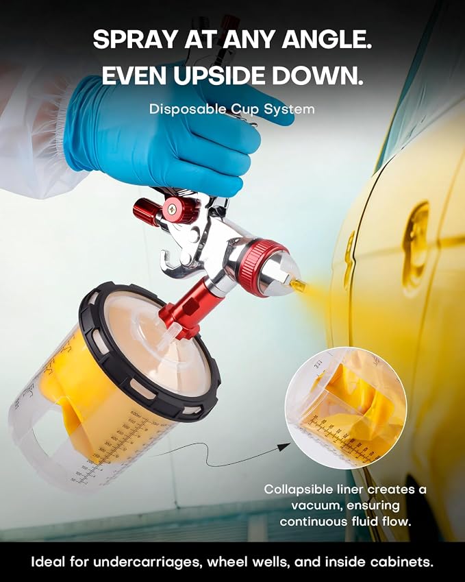 YUZES HVLP Spray Gun Premium Kit, 1.4/1.7/2.0mm Nozzles, Regulator & Filter | For Stable Airflow & Less Moisture, 3 Nozzle Sets, 10 Cup Liners, 600ml Mixing Cup, Adjustable Fan & Fluid, Automotive & DIY