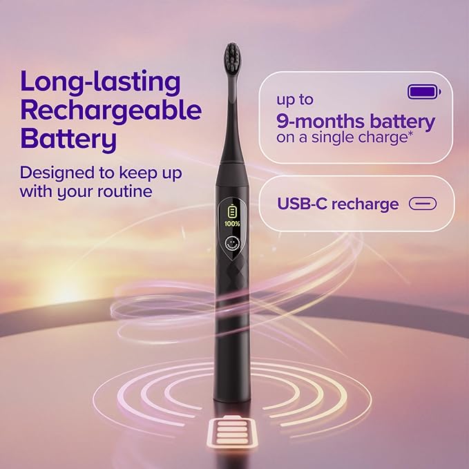 Burst Pro 2.0 Sonic Toothbrush for Adults (Black) | Electric Toothbrush with Smart Pressure Sensor | Soft Bristles | 5 Modes/Refined Scoring System | USB-C Charging | Magnetic Wall Mount