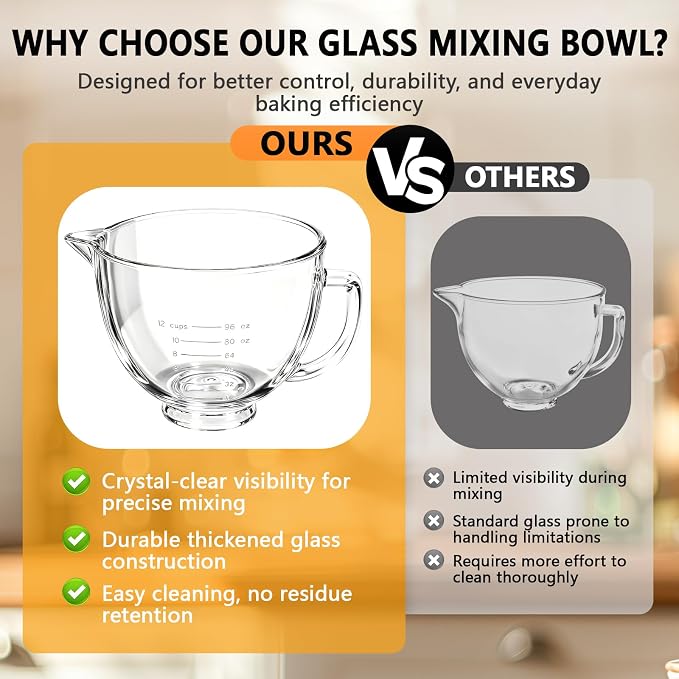 5QT Glass Mixing Bowl for KitchenAid 4.5-5 Quart Tilt-Head Stand Mixers | Double-Layer Thickened Mixing Bowl Replacement for Kitchen aid with Measurement Markings Pour Spout & Handle, Dishwasher Safe