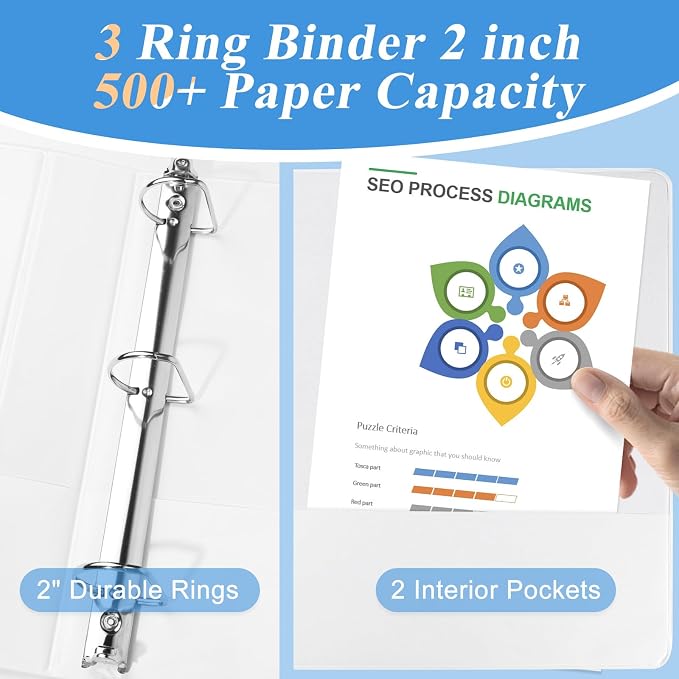 CIXILDTS 2 Inch D Ring Binders, 3 Ring Binder Fit US Letter Size Paper, 2" Slant D Ring View Binder with 2 Pocekts, 6-Pack, White
