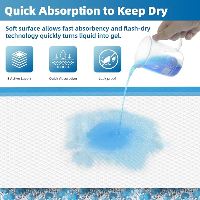 150 Count Disposable Beds Pads,23"x36" Waterproof Adults Incontinence Chucks Underpads,Absorbent Leakproof Pee Pads for Kids,Elderly,Extra Large Dog Puppy Training Pad, Baby Changing Liner