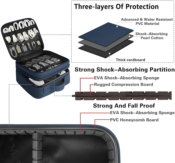 MATEIN Cord Organizer Case with Adjustable Divider, DJ Cable File Bag for Electronic Storage, USB Cable, Charger, Tech Accessories, Shockproof Portable Double Layer Cord Bags, Blue