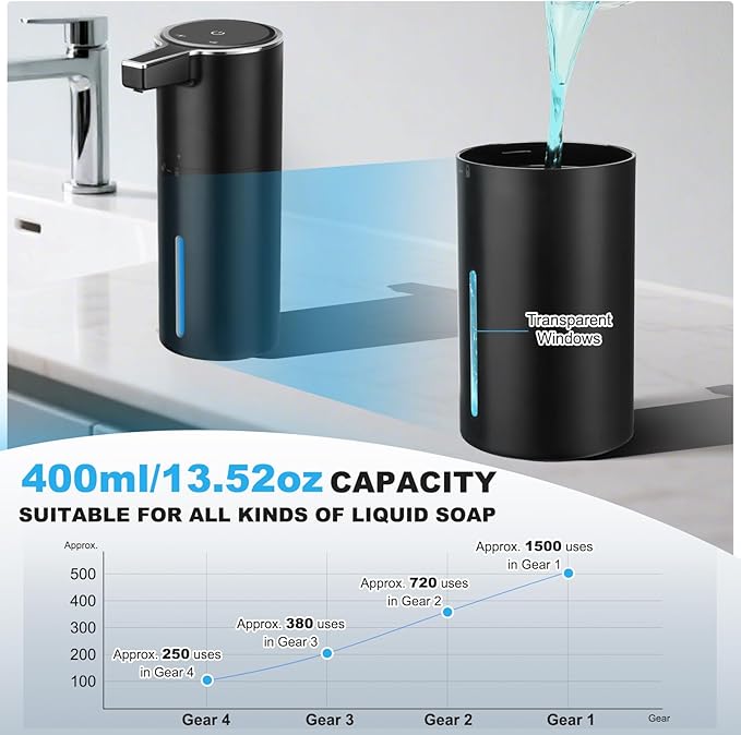 2 Pack Automatic Soap Dispenser: 13.52oz/400ml Wall Touchless Liquid - 4-Level Adjustable Modern Electric Hand Soap Dispenser - Kitchen Bathroom Kids Family Black