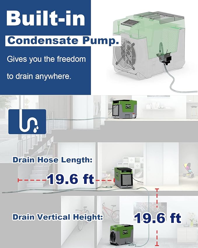 AlorAir 180 PPD Commercial Dehumidifier with Pump, 28 Gallons Heavy Duty Industrial Dehumidifiers Water Damage Restoration Dehumidifiers, Compact Design, for Homes Basements, Garages, and Crawl Space