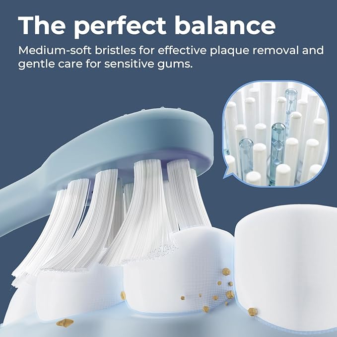 Oday Recyclable Plant-Based Electric Toothbrush Heads, Long-Lasting Replacement Brush Heads, Compatible Only with Sonic Electric Toothbrush Blue - Pack of 3