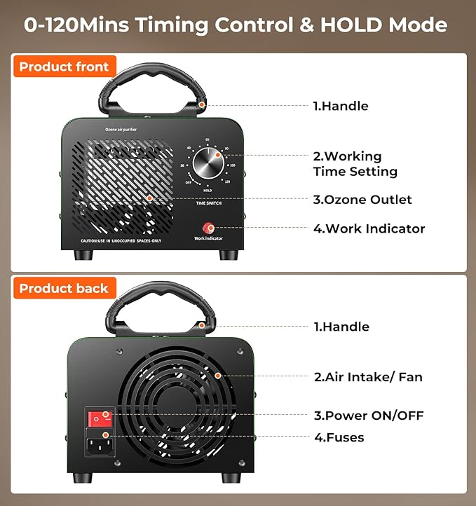 Hadlook Ozone Generator, 48,000mg/h High Capacity O3 Machine for Large Spaces Up to 4,000 Sq Ft, Portable Odor Eliminator for Car, Home, Basement, Smoke, Pets, and Commercial Use, Green