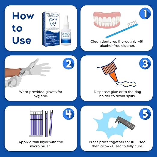 Dental Lab Instant Bonding Glue for Dentures & Lab Tools – Fast-Setting in 15–60 Sec | Denture Crack Repair & Gap Filling | Controlled Gel Formula | 1oz