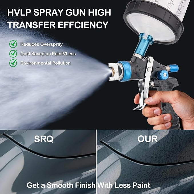 HVLP Air Spray Gun Kit Includes 10 Disposable 650ml Paint Cups with 1.4/1.7/2.0mm Nozzles. The Automotive Paint Spray Gun can be Used for Primer, Clear Topcoat Application (Blue)