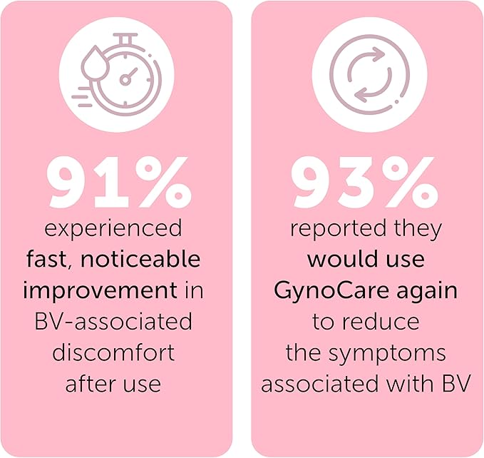Bacterial Vaginosis Feminine Wipes for Odor, Itching, Burning & Discharge | Vaginal Wipes Helps with Vaginal Microbiota Imbalance | Intimate Health & Hygiene | 48 Flushable Wipes Pack of 4