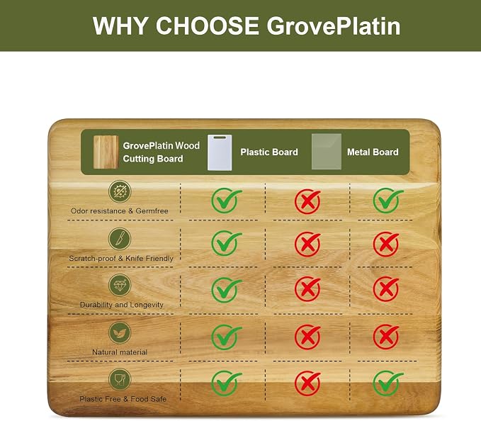 Teak Wood Cutting Boards for Kitchen (Set of 3), No Juice Groove Chopping Board Charcuterie Cheese Board with Storage Stand