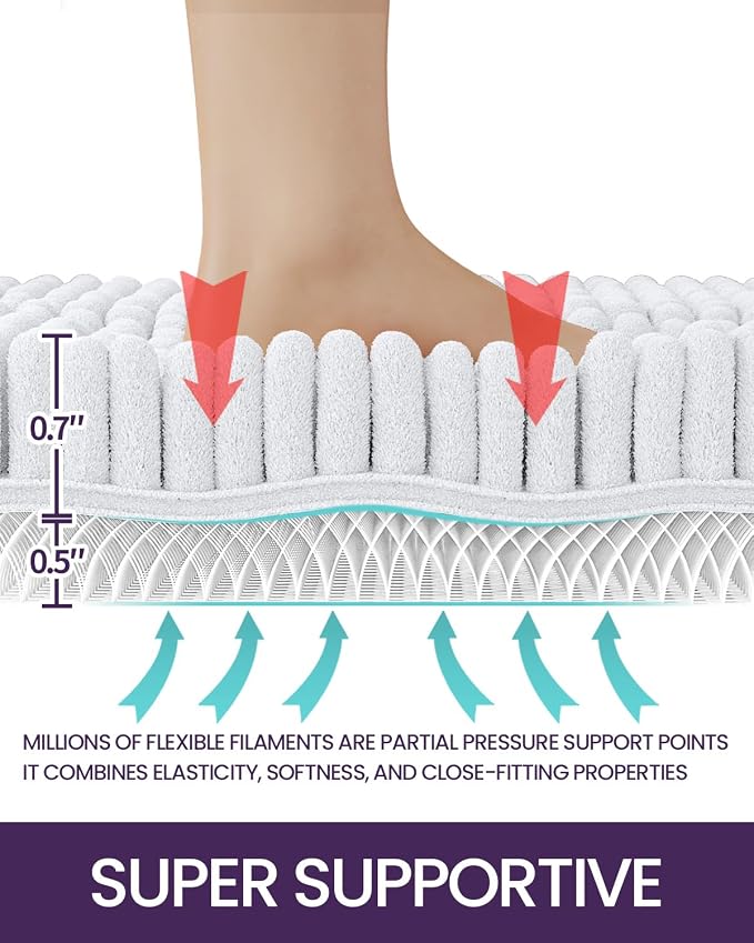 DEXI Bath Mats for Bathroom 43x24, Non Slip Washable Bathroom Rug, Thick Soft Chenille Absorbent Bathmat for Shower Floor, Fluffy Shaggy Carpet for Tub, White
