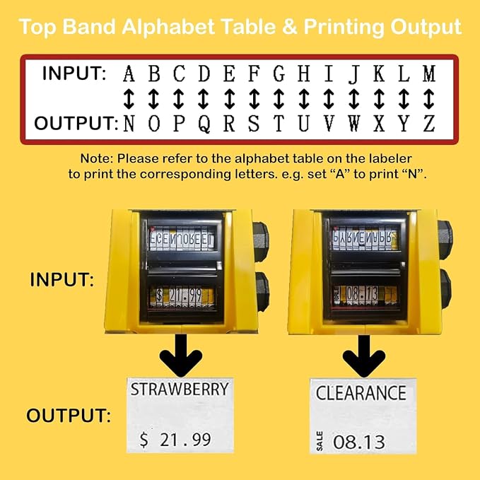 Motex MX-2316NEW 2 Line 20 Digits Price Tag Gun with Alphabet Letters – 10 Digits Per line, Pre-Loaded 1,000 White Sticker Labels and Pre-Loaded Inker with 1 Ink Refill