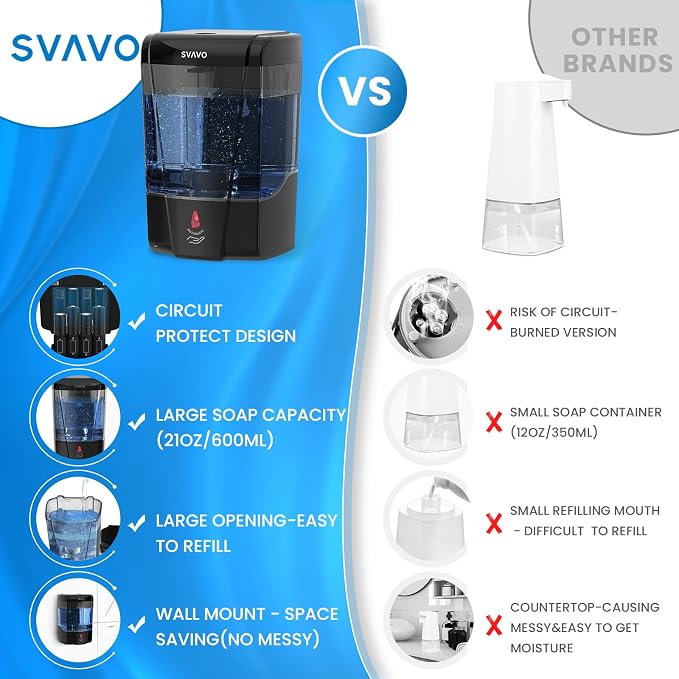 SVAVO Automatic Soap Dispenser Wall-Mounted, Hand Soap Dispenser Touchless Electric Sensor Pump Battery Operated for Office Home Kitchen Bathroom, Hotel Restaurant, 600ml/21fl.oz