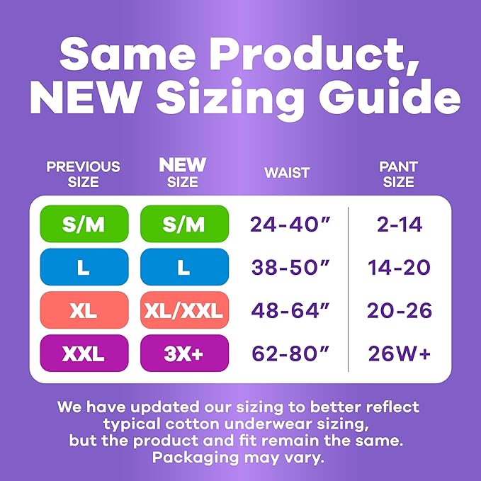 Always Discreet Reimagined Adult Diapers for Women, Maximum Absorbency Incontinence and Postpartum Underwear Size 3X+, Up to 100% Leak Free Bladder Leak Protection, 52 Count