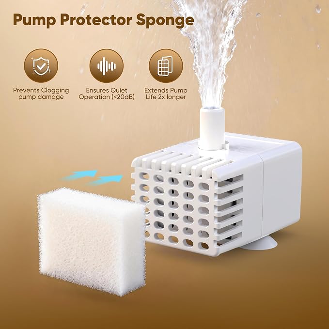 8 Pack Dog Water Fountain Filter Replacement Fit for Sharlovy W10 Pro | Pet Water Filter & Sponge Filter for Dog Water Bowl Dispenser, 4 Months Set Easy-Swap for Dogs and Cat Fountain