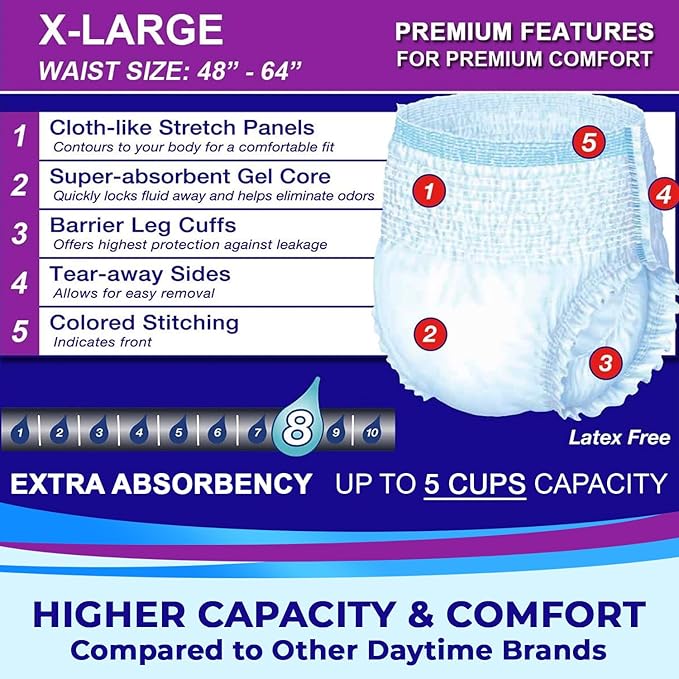 LivDry Adult XL Incontinence Underwear, Extra Absorbency Adult Diapers, Leak Protection, X-Large, 56-Pack