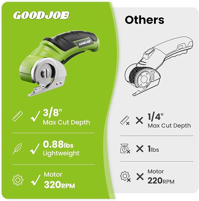 Goodjob 4V Cordless Electric Scissors Box Cutter | Rechargeable Cutting Tool with 4 SK5 Blades for Cardboard Fabric Leather Carpet Upholstery 2000mAh Battery Safety Lock