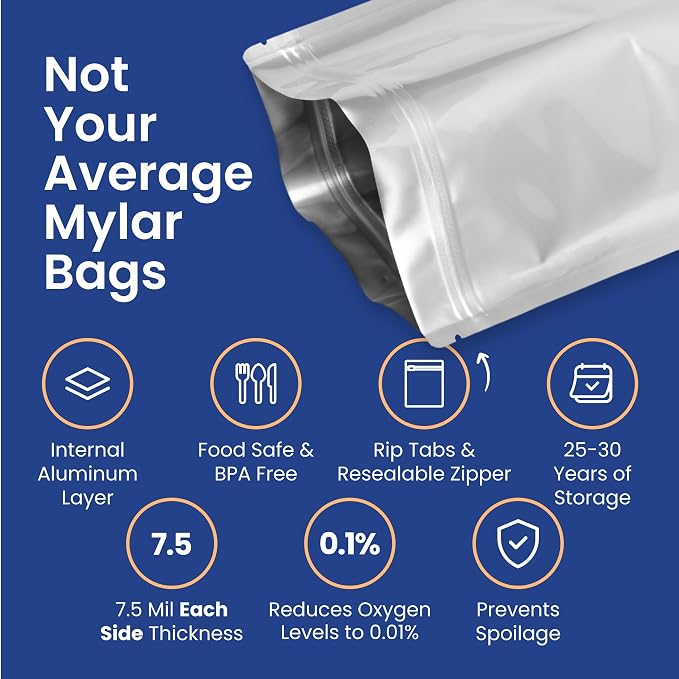 Wallaby 60 Count 1-Gallon Gusset Mylar Bags with 400cc Oxygen Absorbers, 15 Mil Total Thickness Long-Term Food Storage Pouches, 10x14 Stand-Up Resealable Heat-Sealable Airtight Packaging - Silver